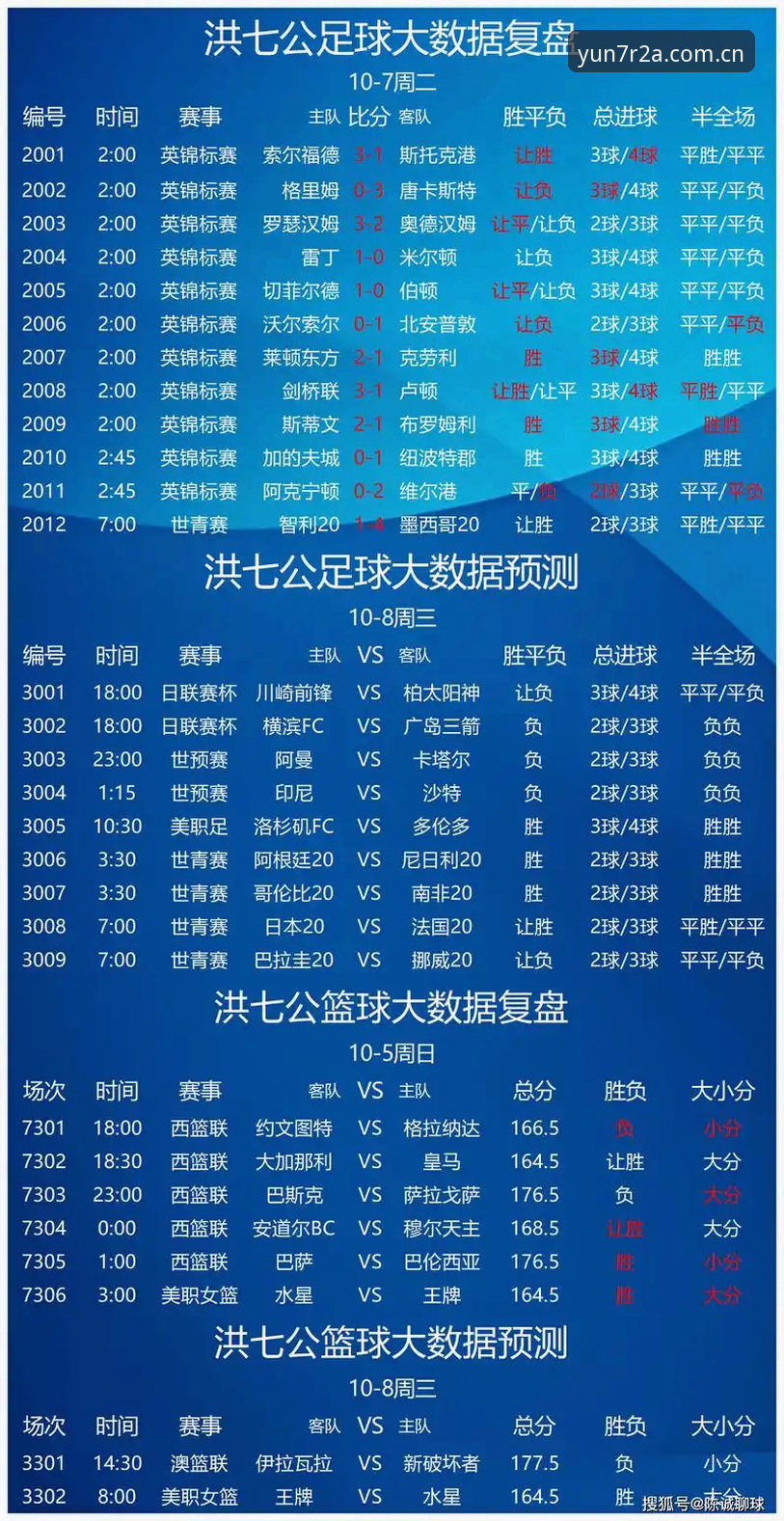 云体育官网版实时比分功能详解 · 全新体验